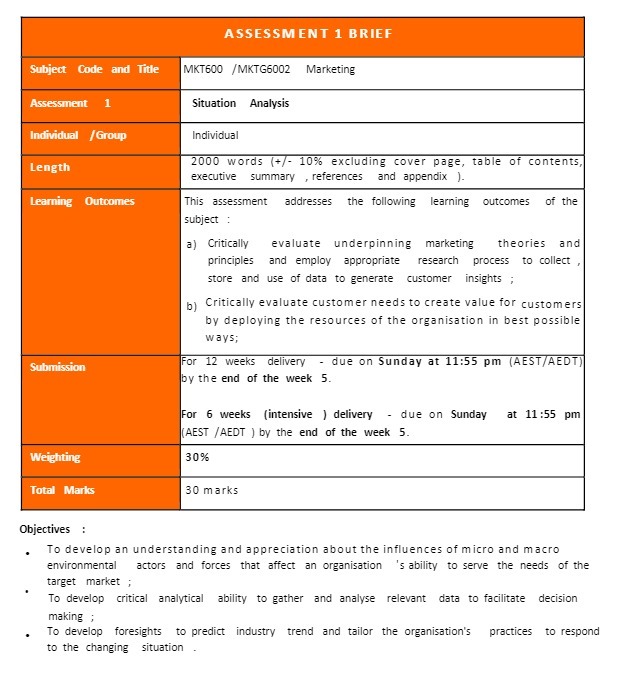 ASSESSMENT 1 BRIEF Subject Code and Title MKT600
