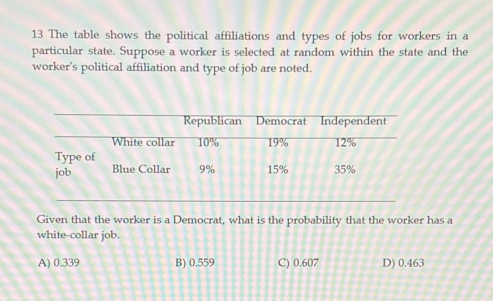 13 The table shows the political affiliations and