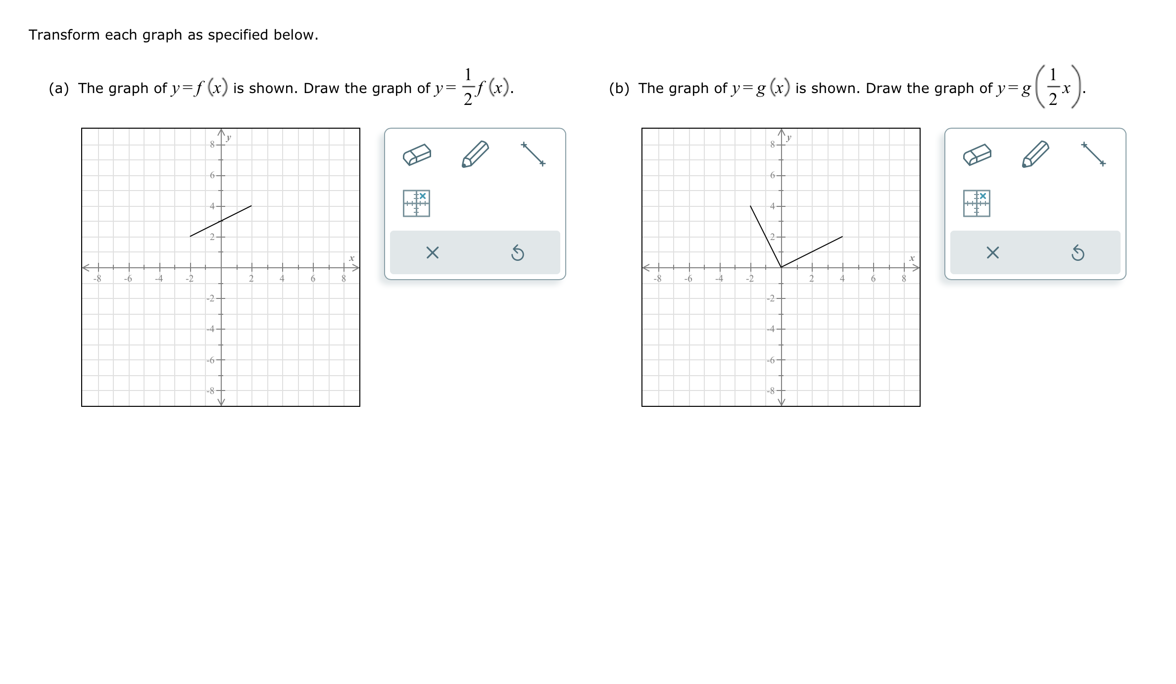 The entire graph of the function g is shown in