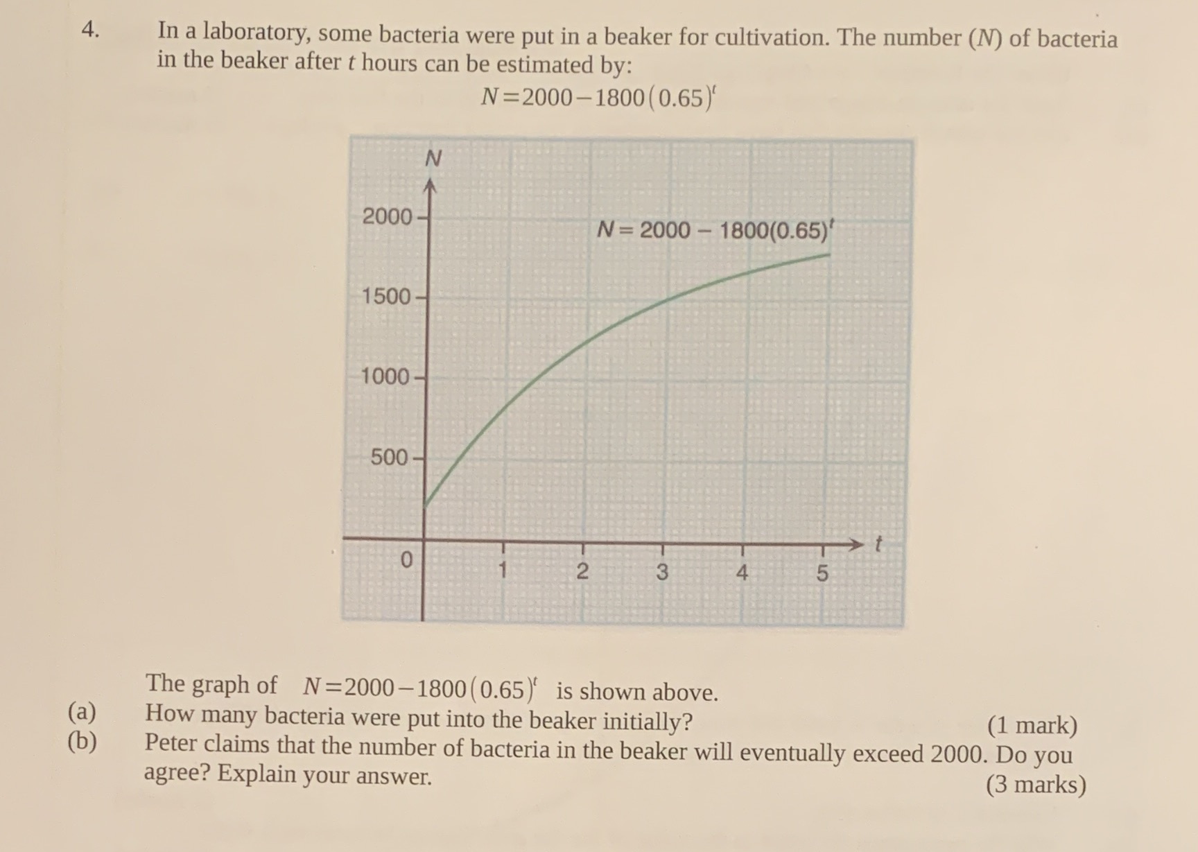 4. In a laboratory, some bacteria were put in a