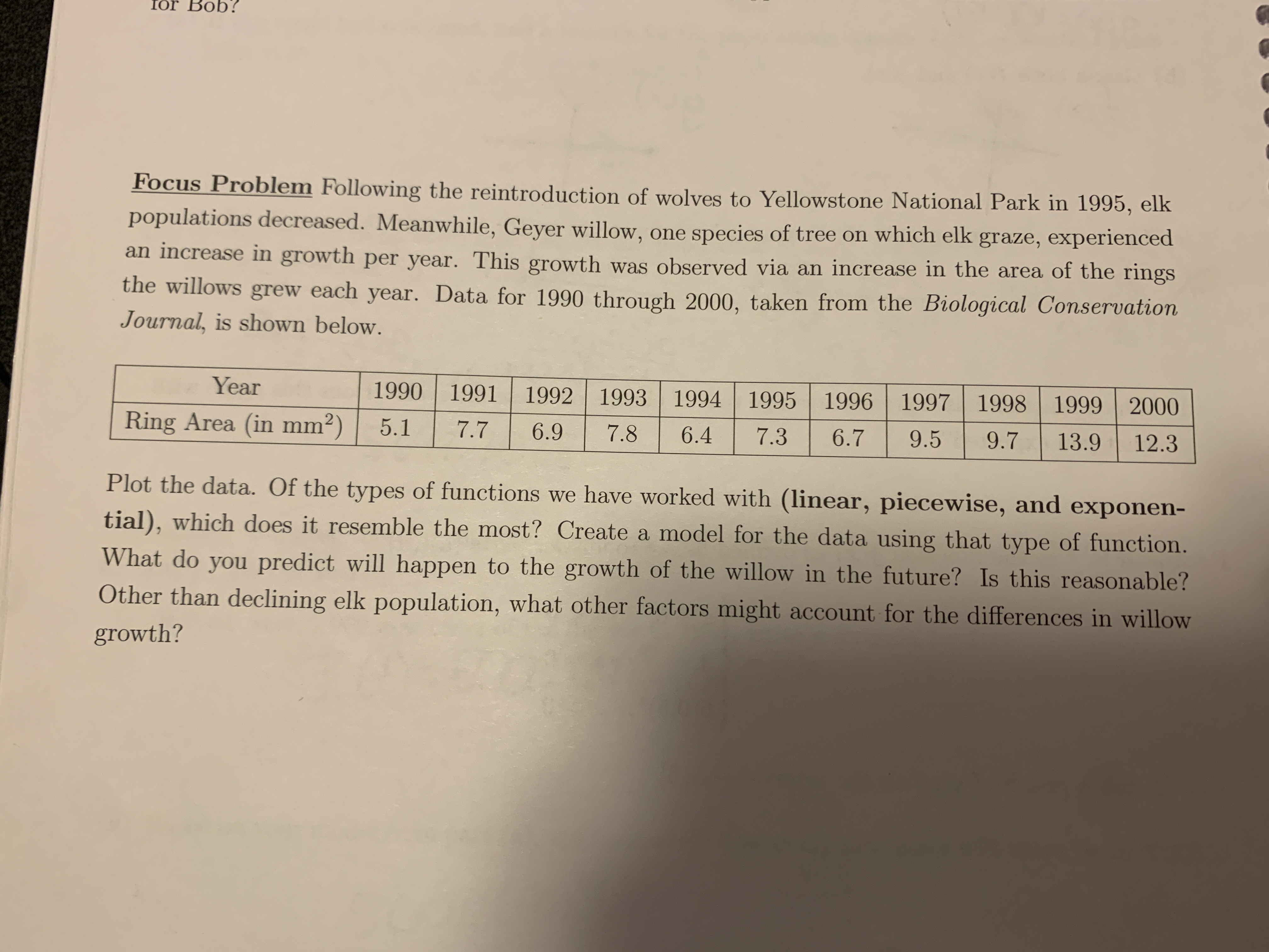 Focus Problem Following the reintroduction of