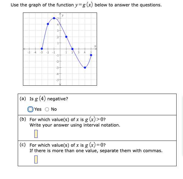 Week 2 Review - PreCalculus The functions f, g,