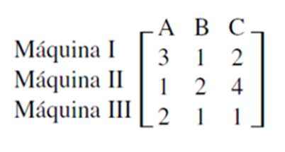 Problema de bono: Plantear un sistema dMachine I