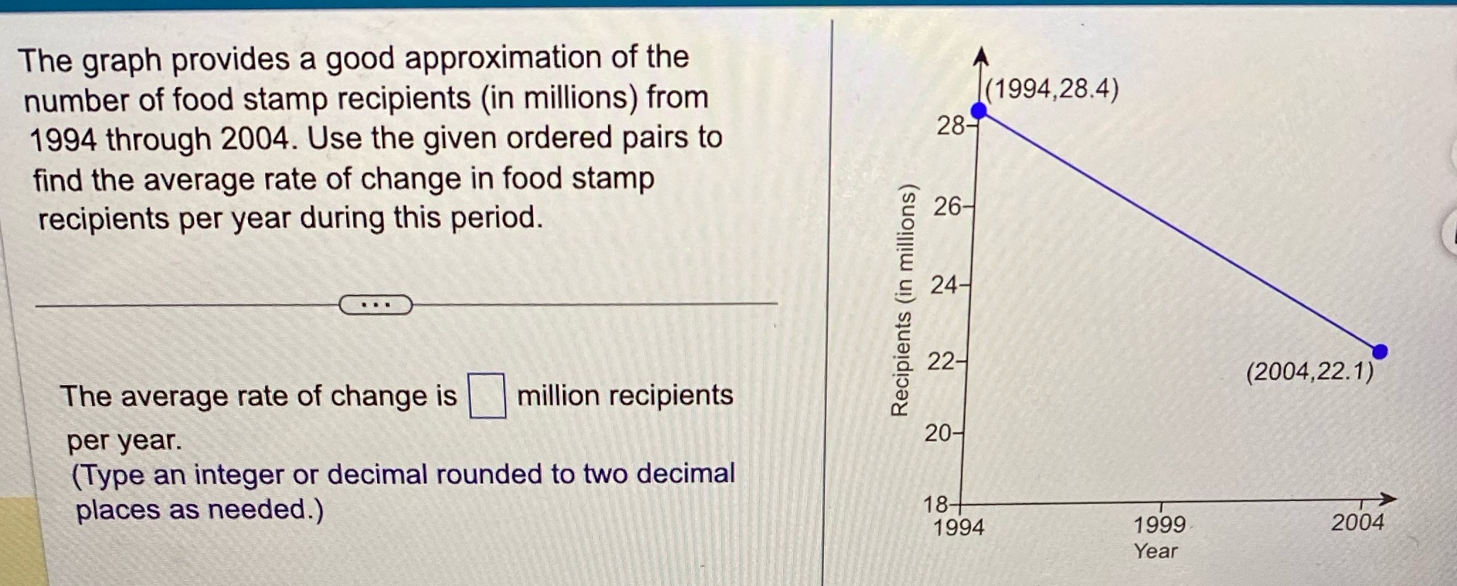 I need some help, thank you! The graph provides a