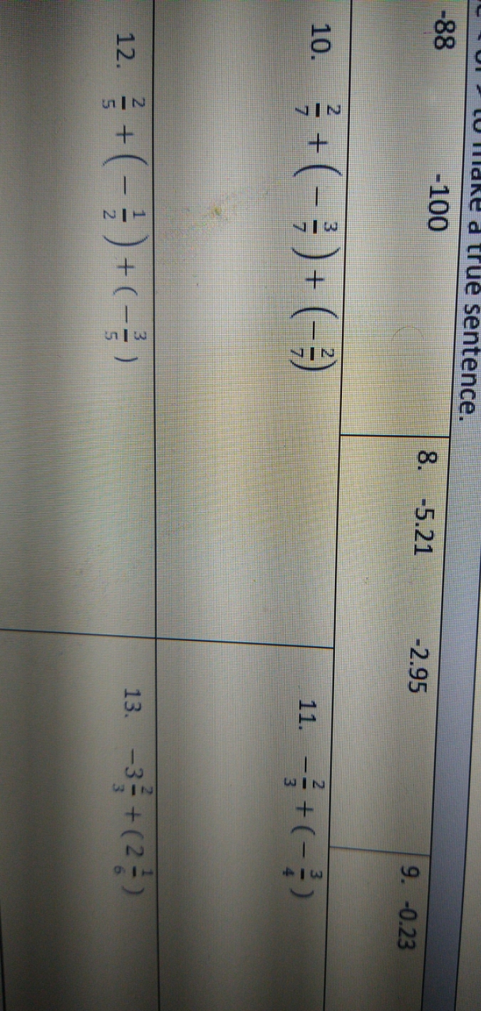 I'm not understanding number 7 - 13 \f