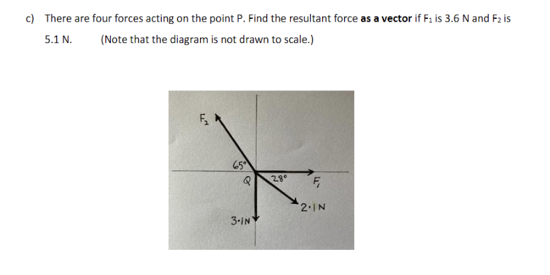 c] There are four forces acting on the point P.