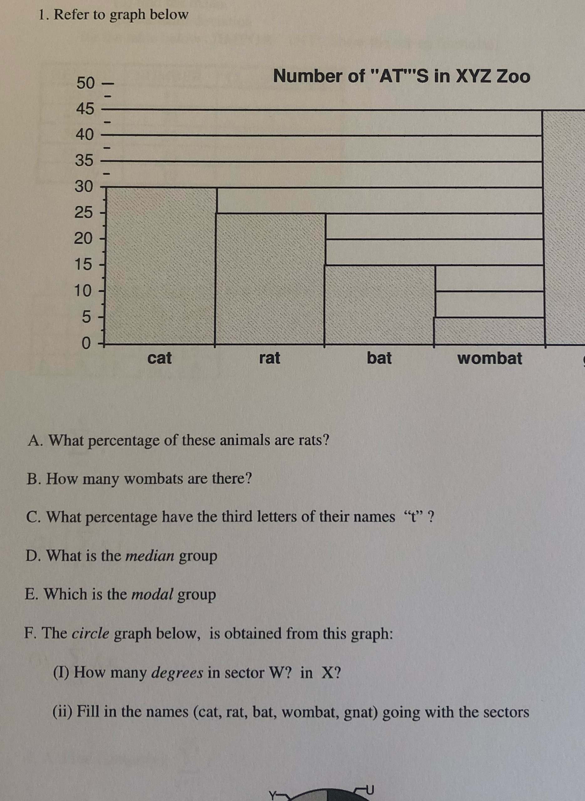 1. Refer to graph below 50 Number of "AT"