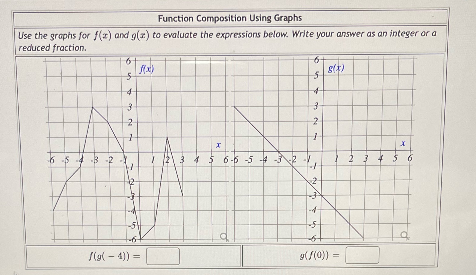 Function Composition Using Graphs Use the graphs