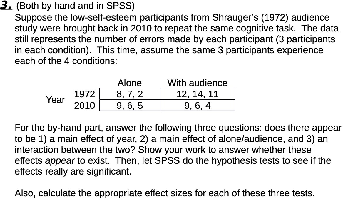 i (Both by hand and in SPSS) Suppose the