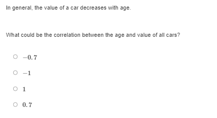 In general, the value of a car decreases with