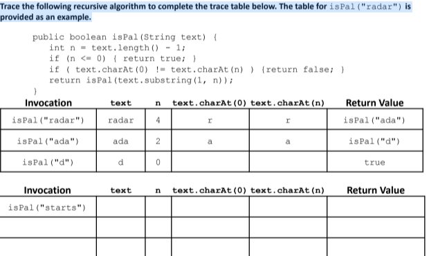 Trace the following recursive algorithm to