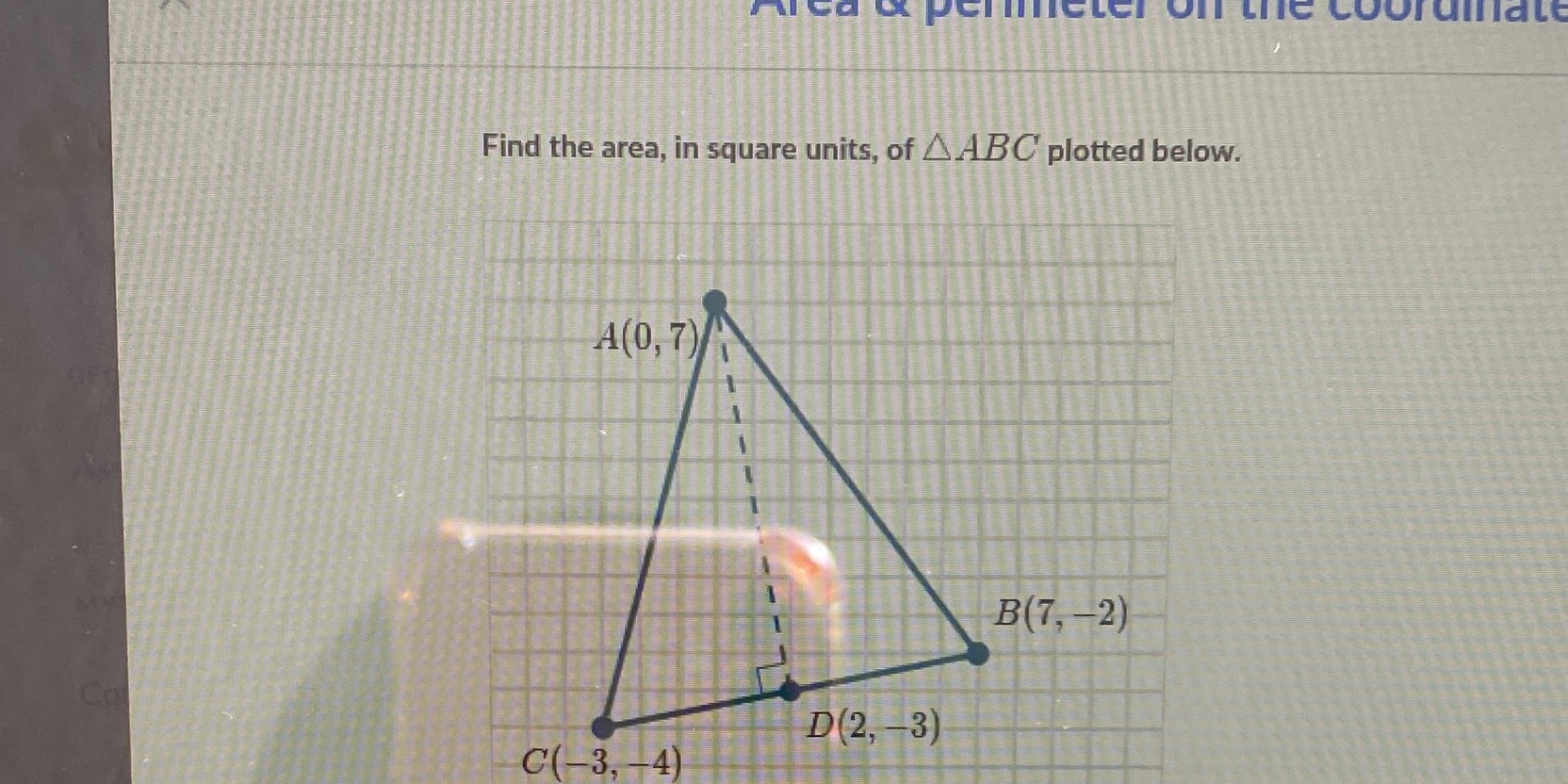Find the area, in square units, of A ABC plotted