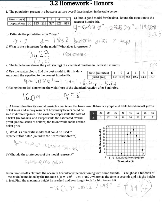 3.2 Homework - Honors 1. The population present