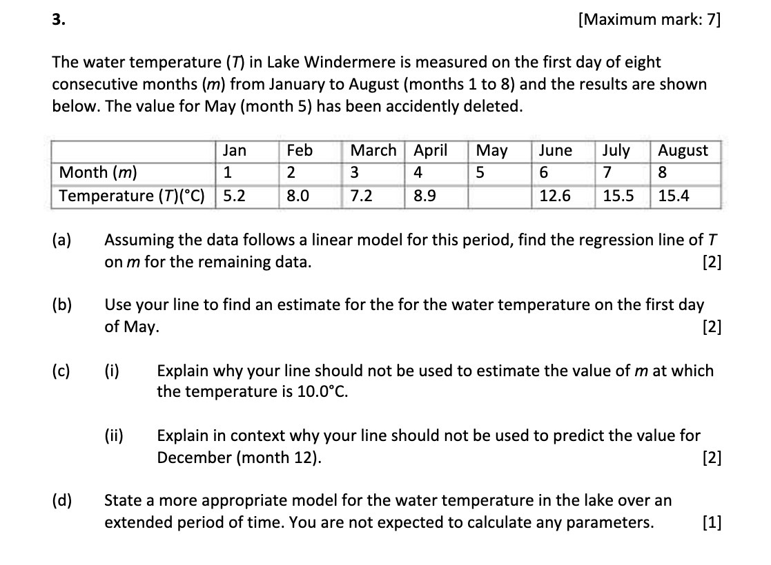 3. [Maximum mark: 7] The water temperature (T) in