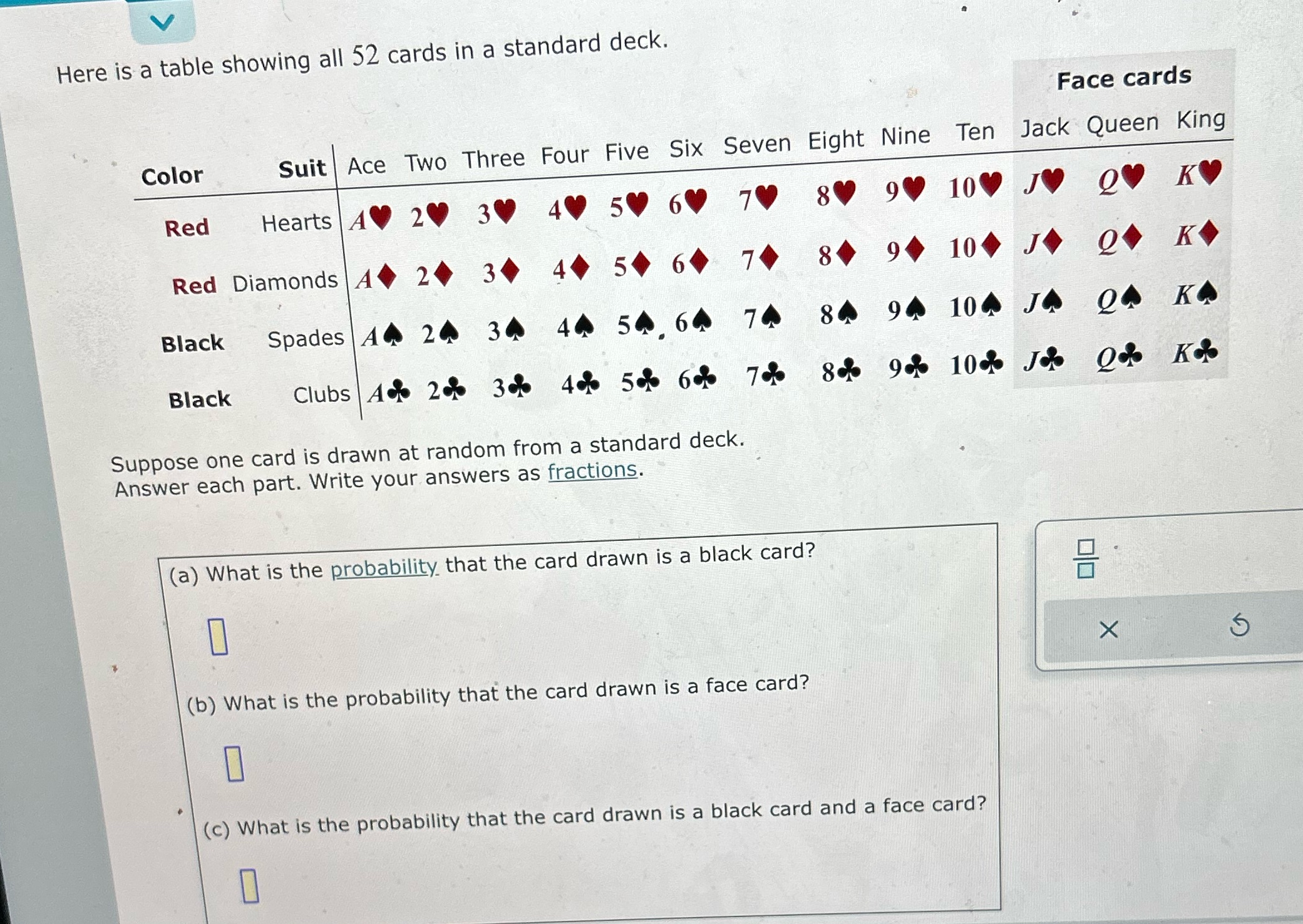 V Here is a table showing all 52 cards in a