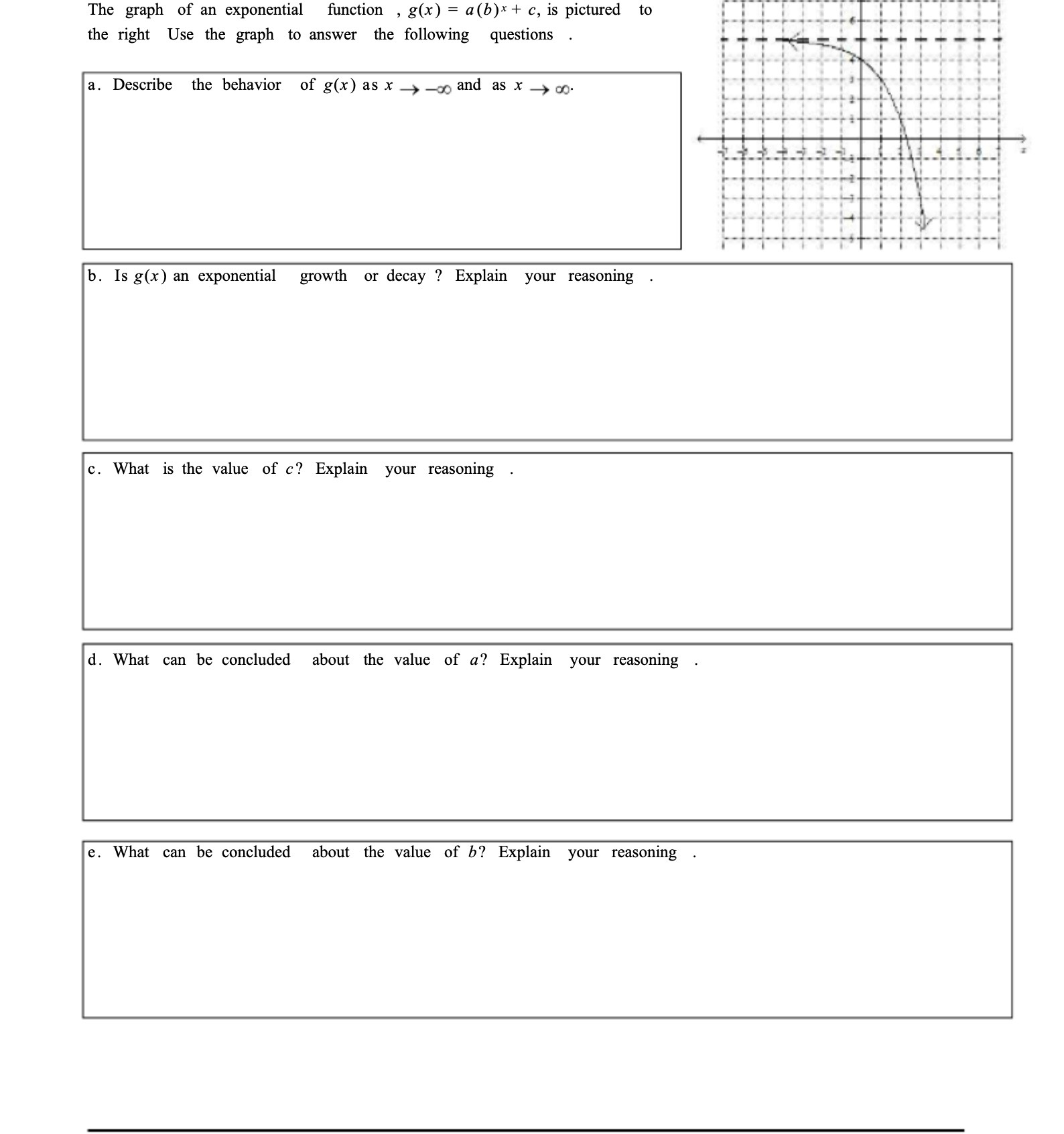The graph of an exponential function , g(x ) =