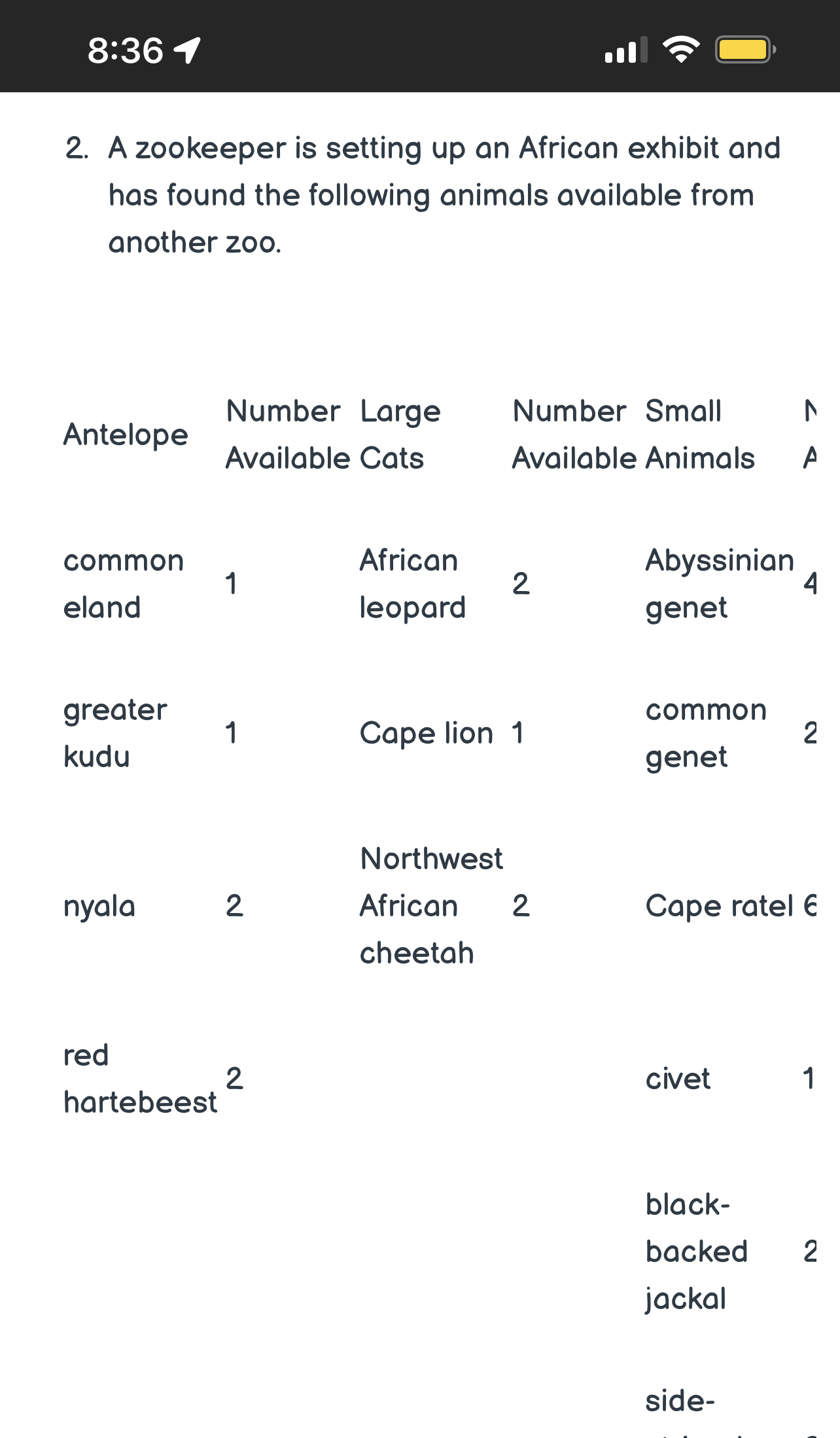 Hi can someone plz help sorry couldn't fit it one