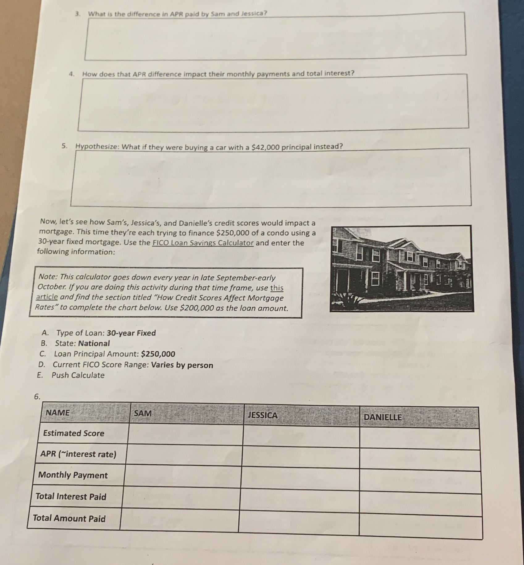 3. What is the difference in APR paid by Sam and