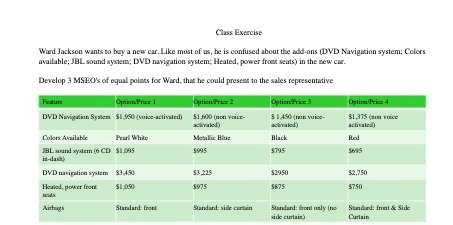 Class Exercise Word Jackson wants to buy a new