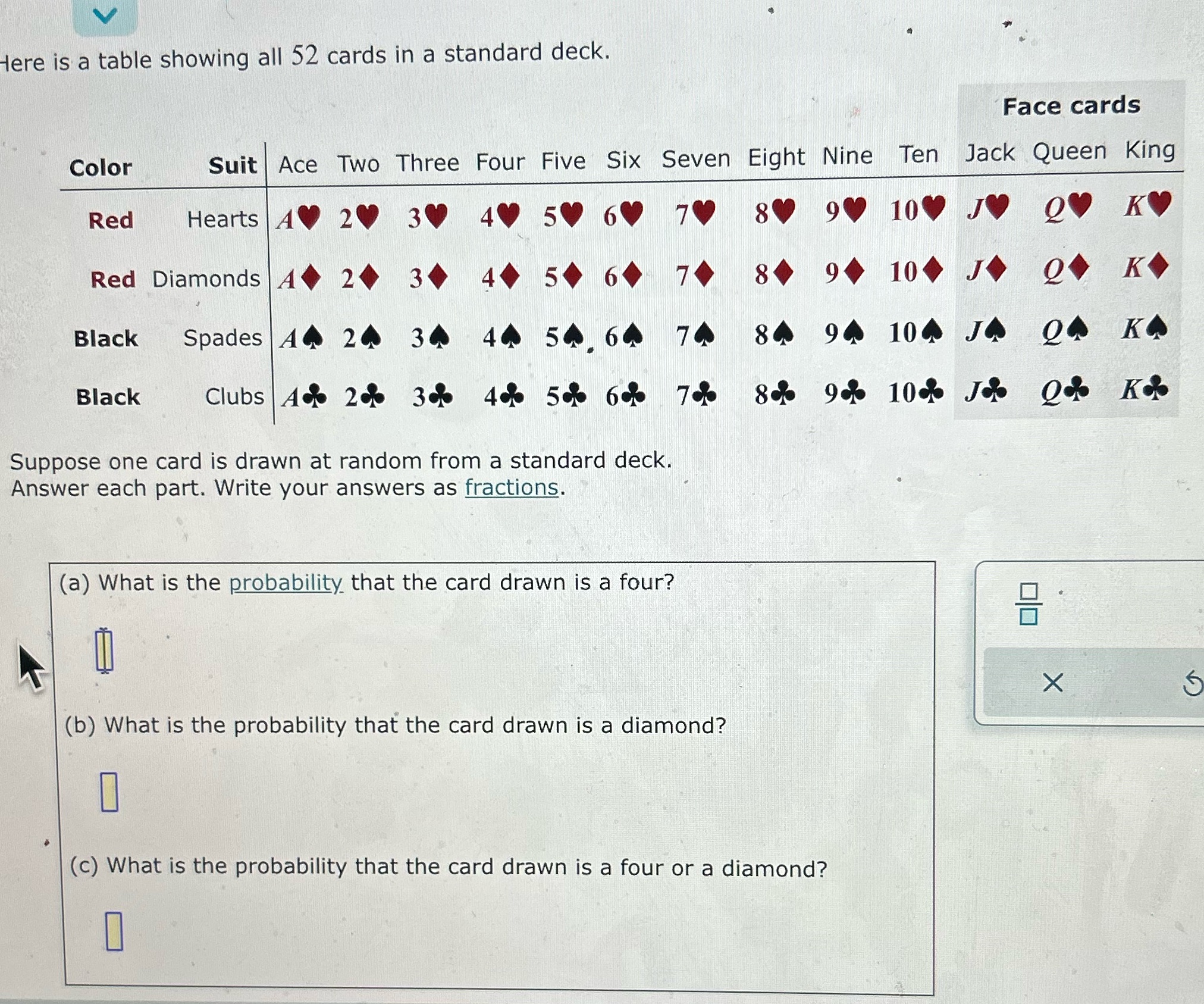 Here is a table showing all 52 cards in a