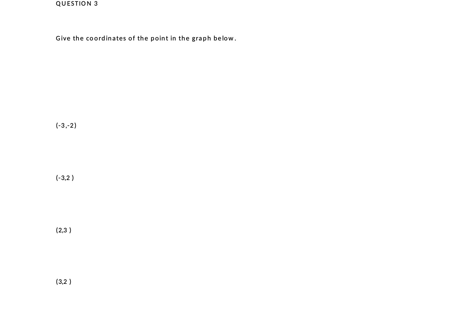 QUESTION 3 Give the coordinates of the point in