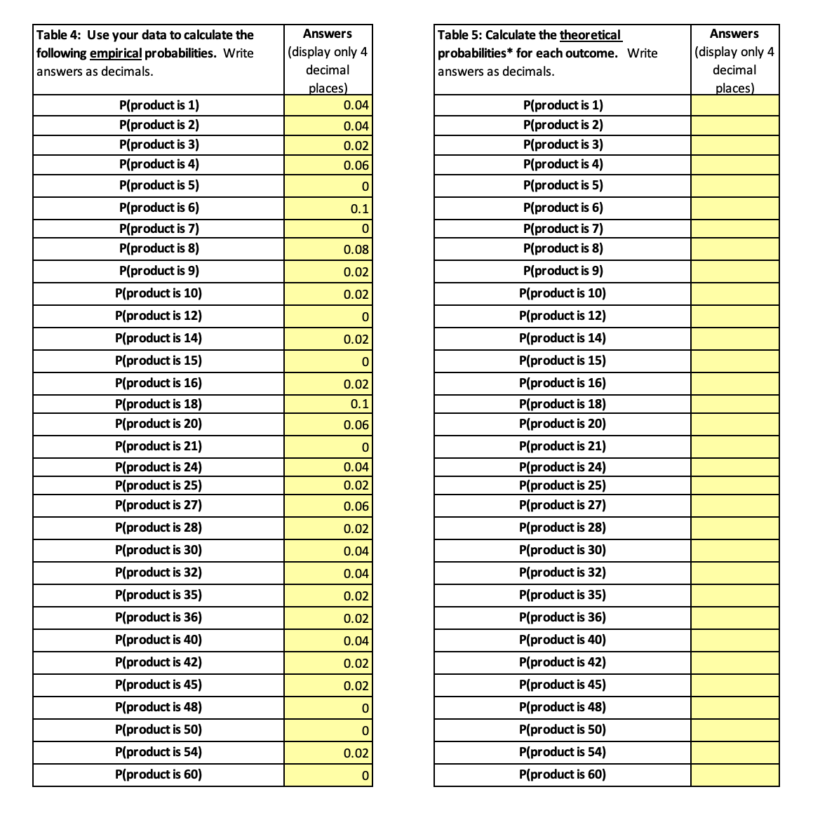 I am having trouble figuring out the theoretical
