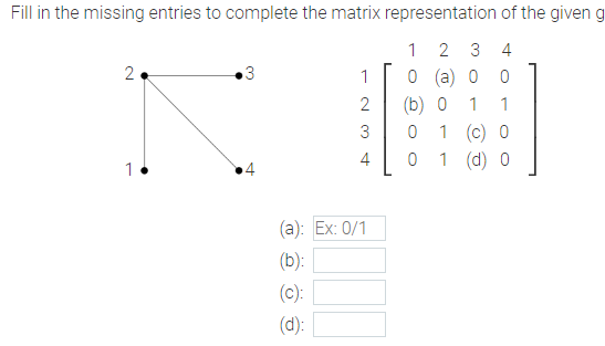 Fill in the missing entries to complete the