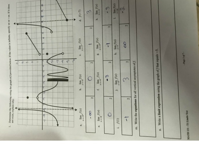1. Determine the following using the graph off