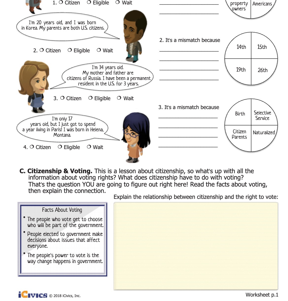 V\" 1. 0 Citizen 0 Eligible 0 Wait property