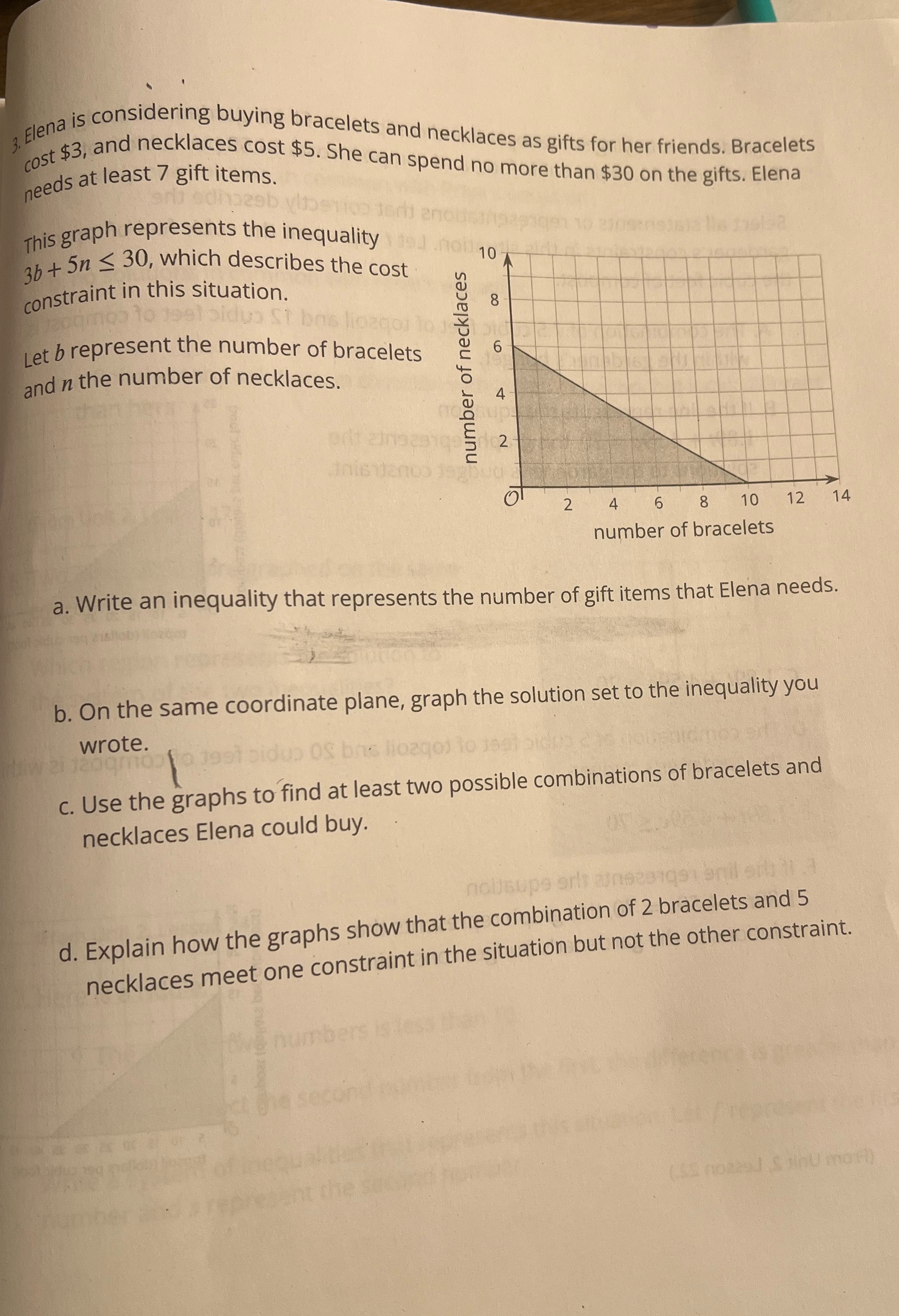How to solve this Elena is considering buying