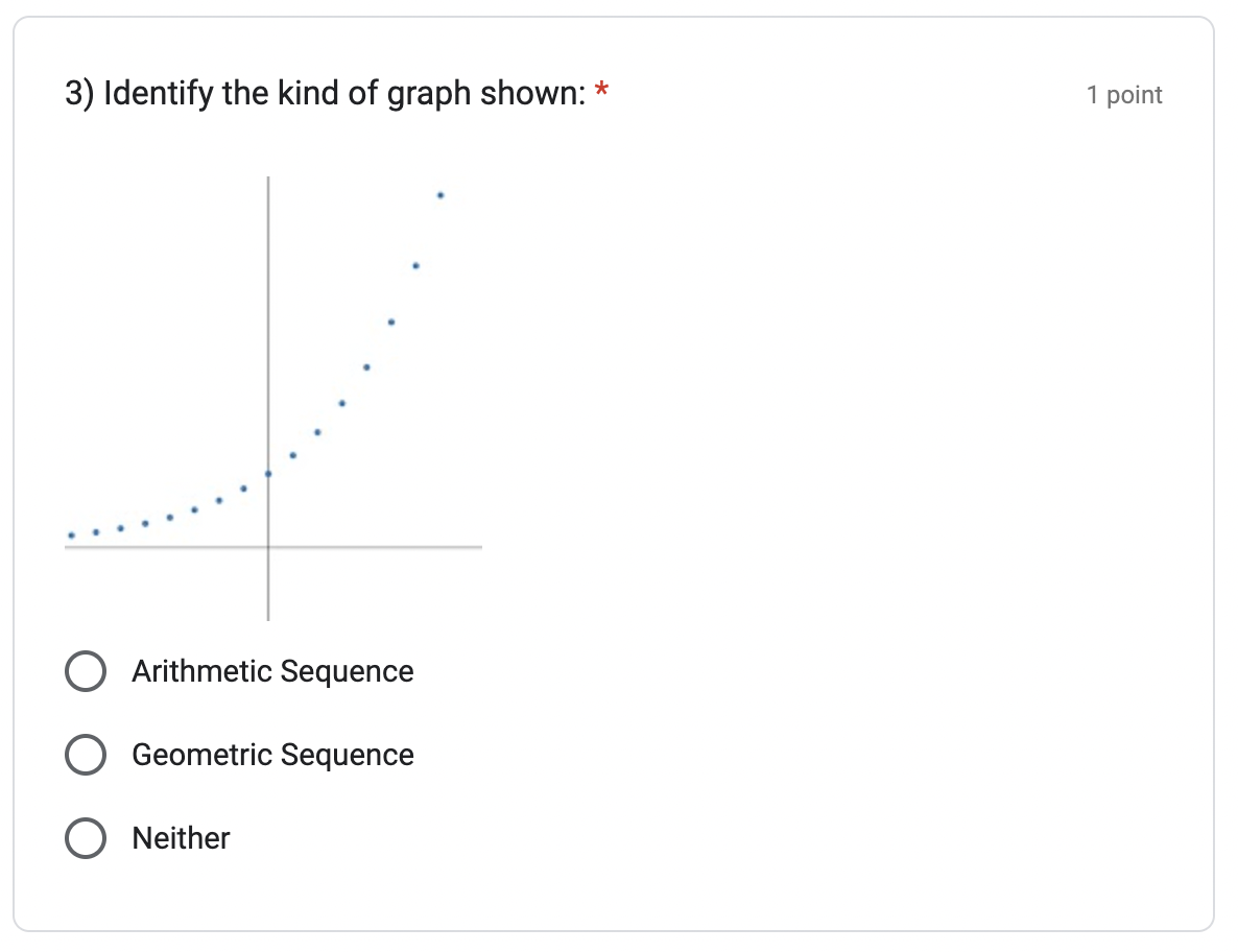 1) Identify the kind of sequence shown: 1.5, 3,