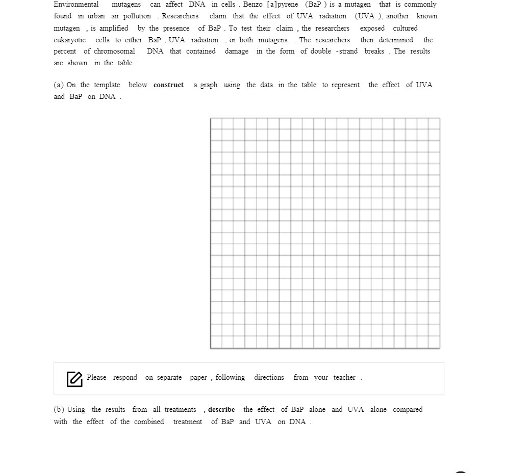 Environmental mutagens can affect DNA in cells .