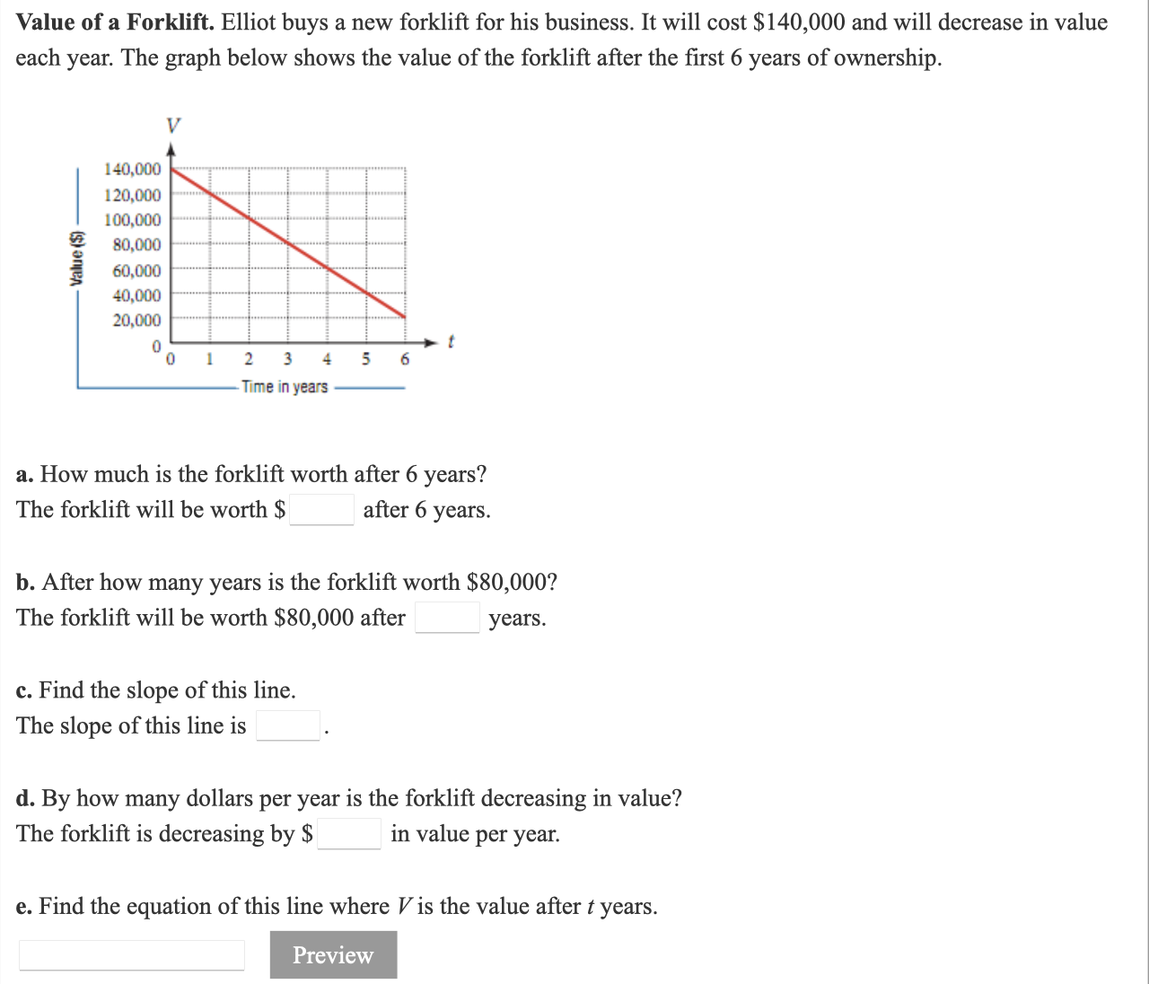 1. Value of a Forklift. Elliot buys a new