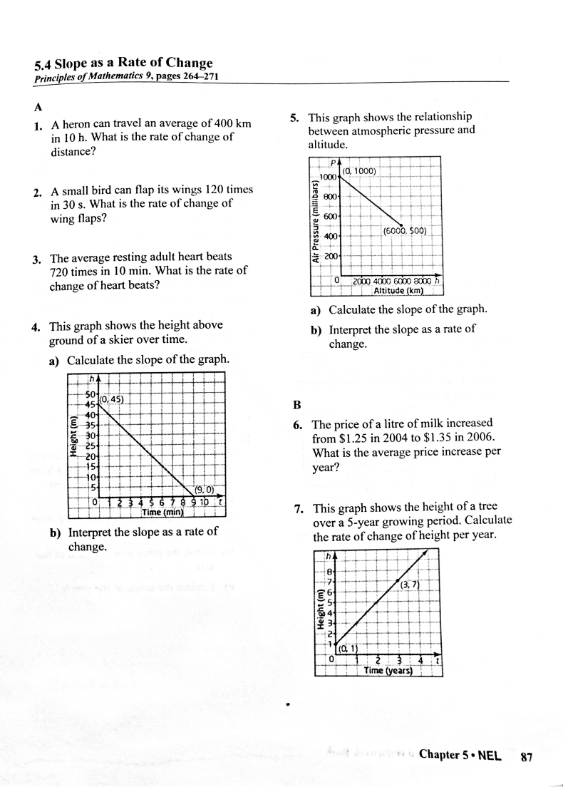 5.4 Slope as a Rate of Change Principles of