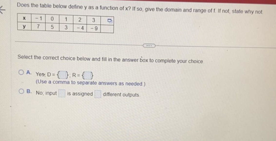 Does the table below define y as a function of x?