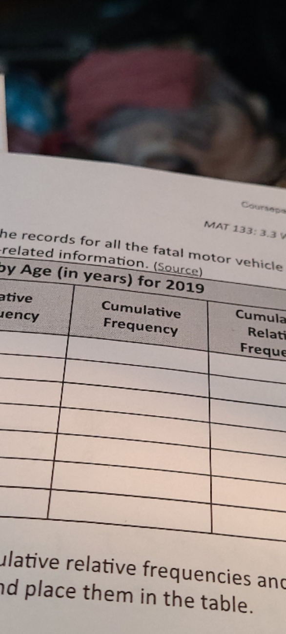 not understand Coursepa MAT 133: 3.3 V he records