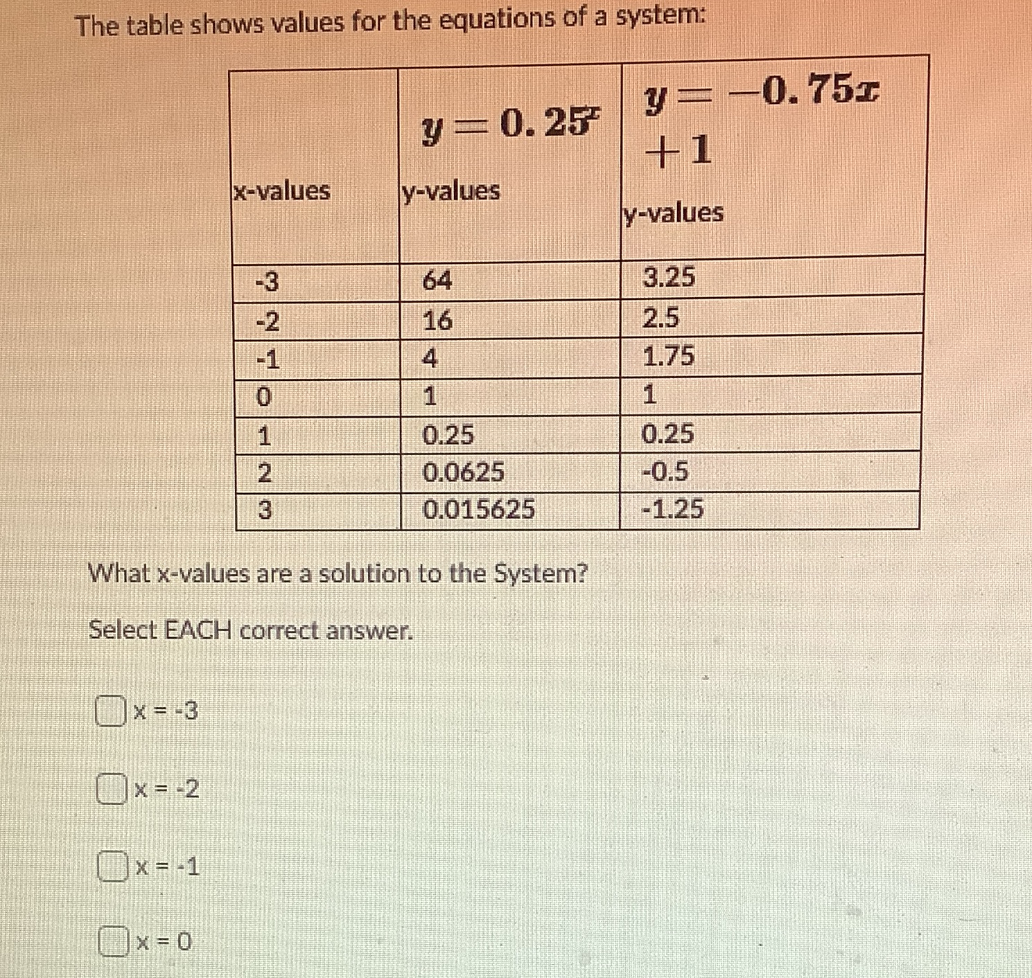 HELP PLEASECHOOSE ONLY THE RIGHT ANSWERS The