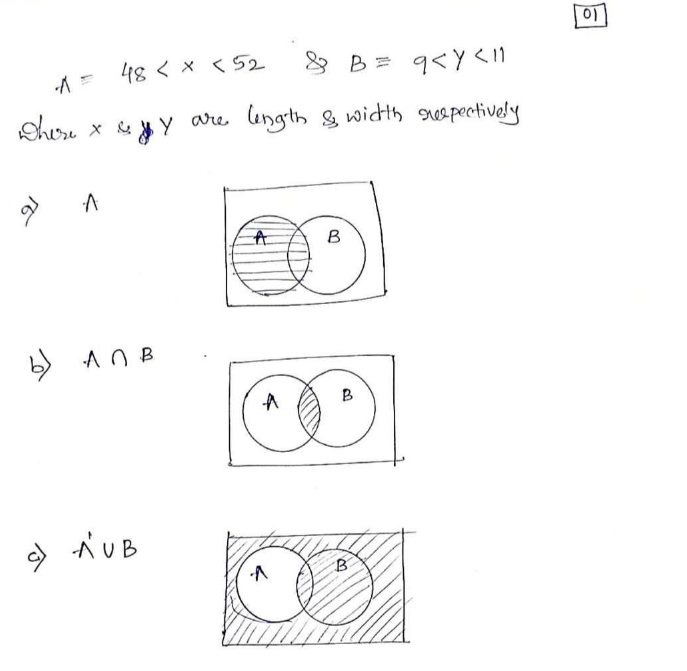 Note: Answers of all questions is given below you