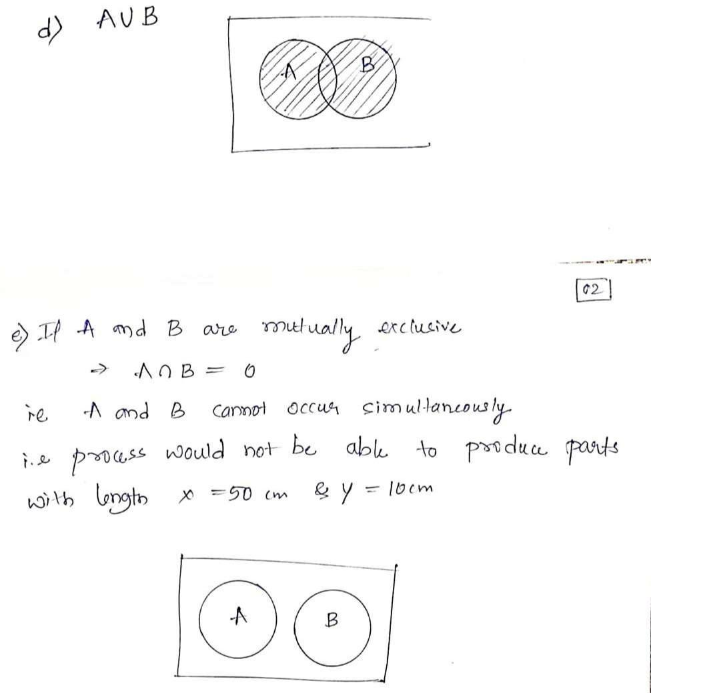 Note: Answers of all questions is given below you