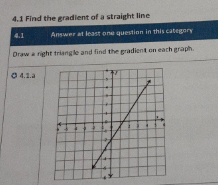Solve this question 4.1 Find the gradient of a