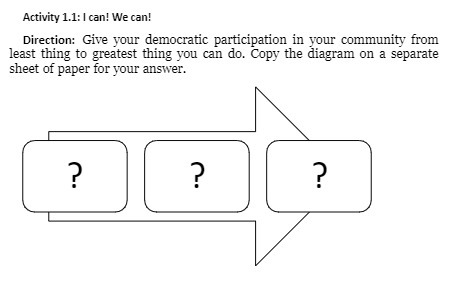 Activity 1.1: I can! We can! Direction: Give your