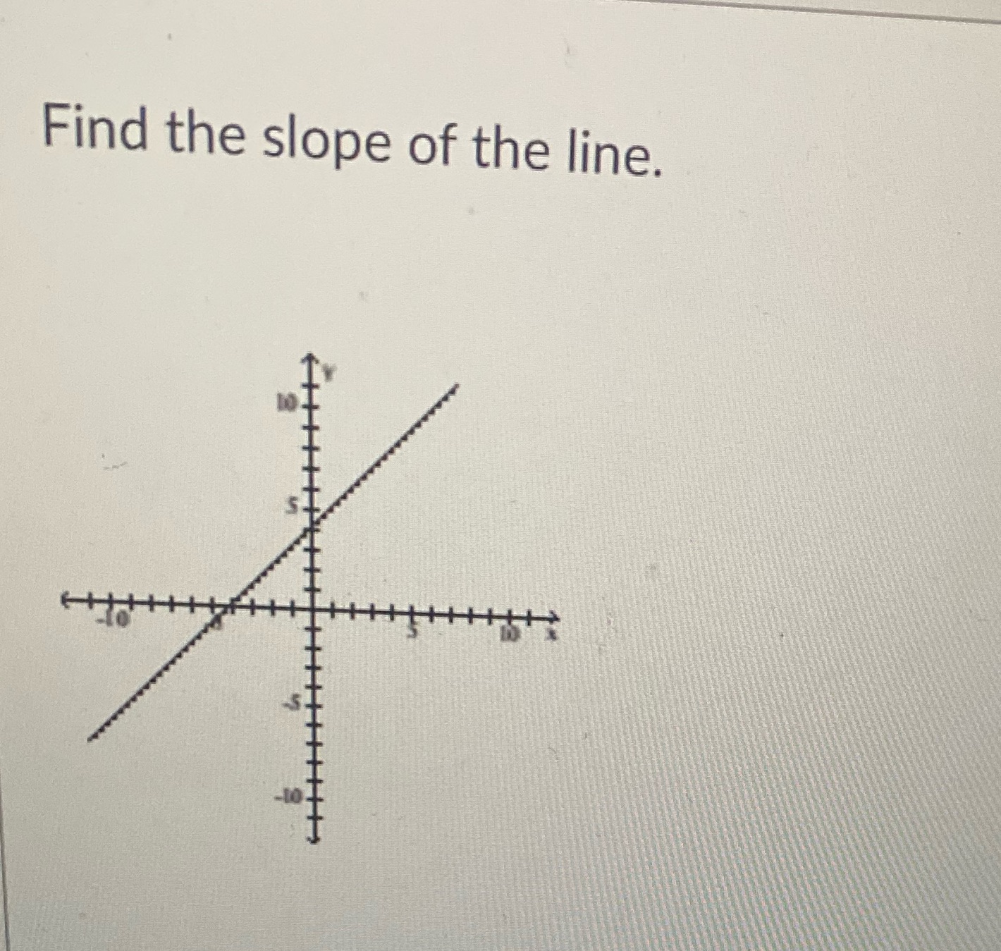 Find the slope of the line Find the slope of the