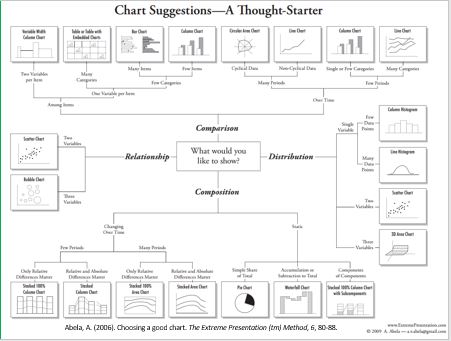 Please reflect on the reading or examples covered