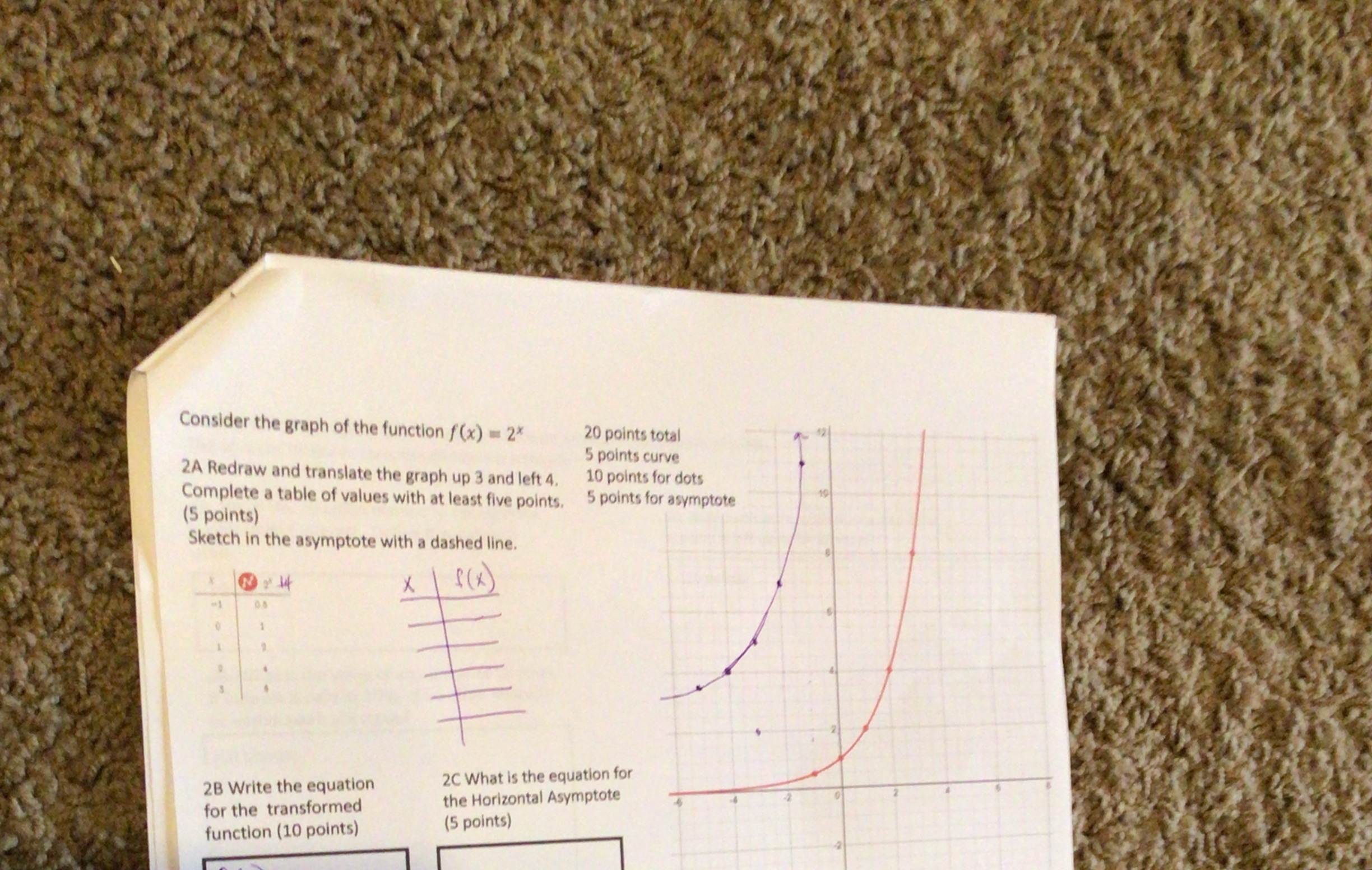 Consider the graph of the function f (x) = 2* 20
