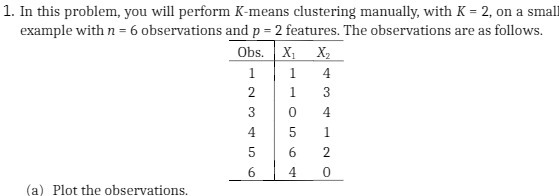 1. In this problem, you will perform K-means