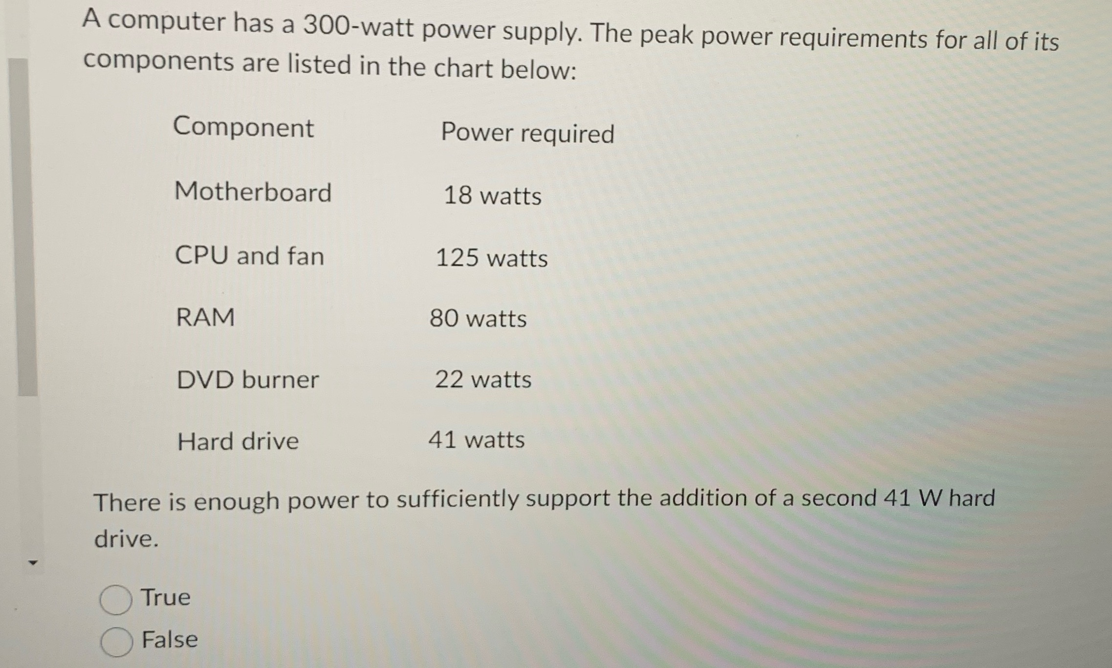 A computer has a 300-watt power supply. The peak