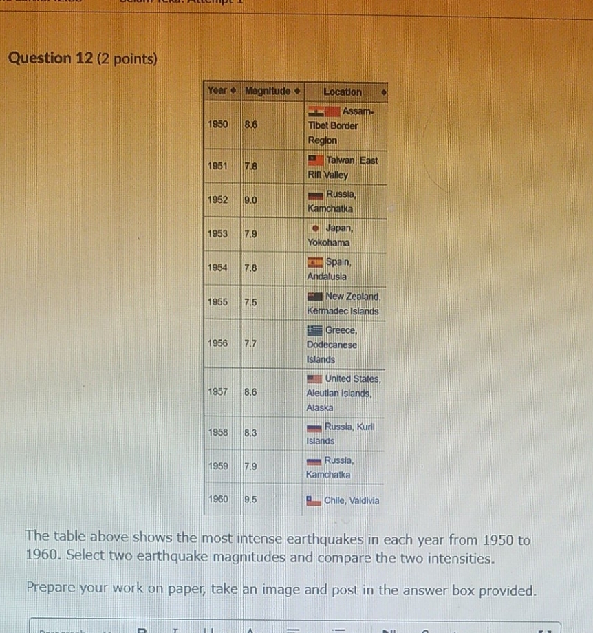 help me please Question 12 (2 points) Year .