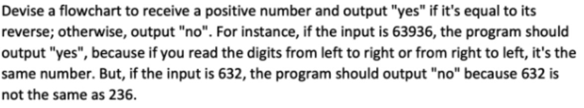 Devise a owchart to receive a positive number and