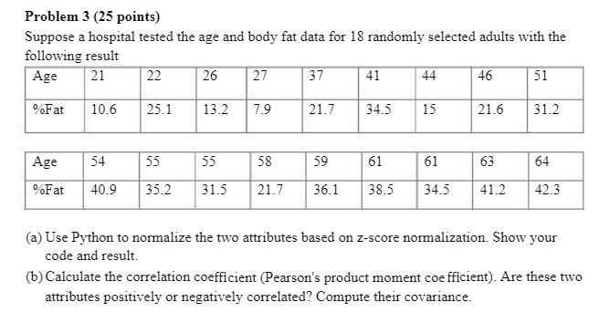 Problem 3 (25 points) Suppose a hospital tested