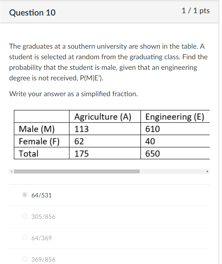 Greetings, Please answer all the attached